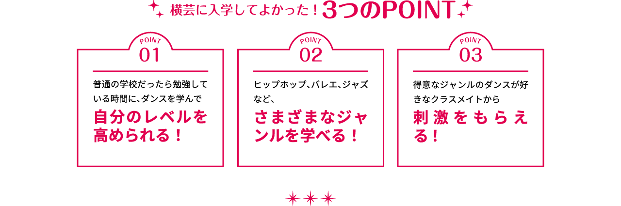 横芸に入学してよかった！3つのPOINT”